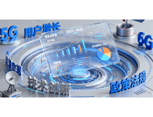 興安盟2025年通信業(yè)運行態(tài)勢解析及2026年趨勢預(yù)測